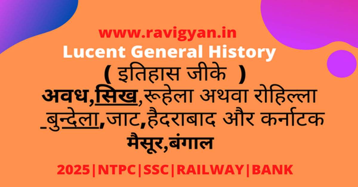 history gk questions in hindi